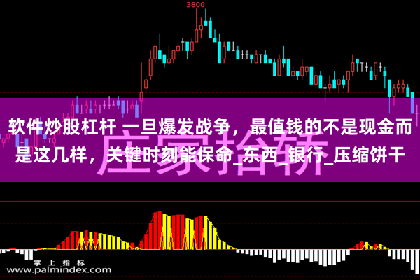 软件炒股杠杆 一旦爆发战争，最值钱的不是现金而是这几样，关键时刻能保命_东西_银行_压缩饼干