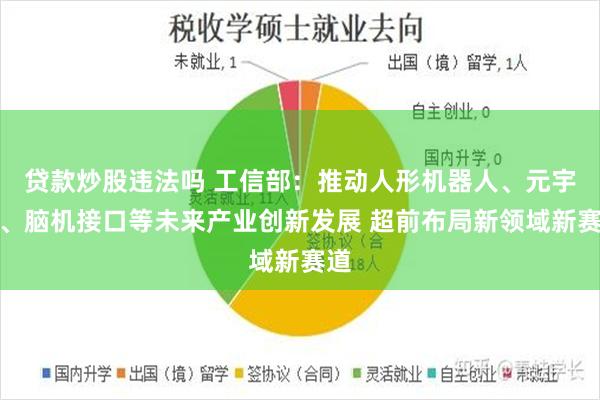 贷款炒股违法吗 工信部：推动人形机器人、元宇宙、脑机接口等未来产业创新发展 超前布局新领域新赛道