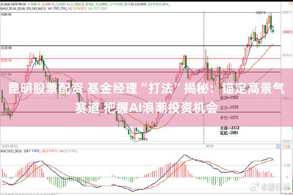 昆明股票配资 基金经理“打法”揭秘：锚定高景气赛道 把握AI浪潮投资机会