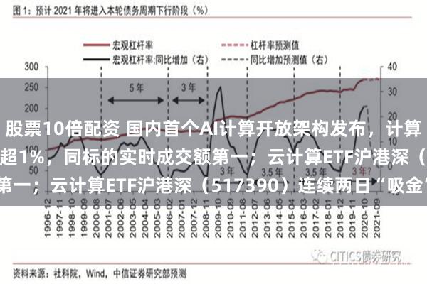 股票10倍配资 国内首个AI计算开放架构发布，计算机ETF（159998）涨超1%，同标的实时成交额第一；云计算ETF沪港深（517390）连续两日“吸金”