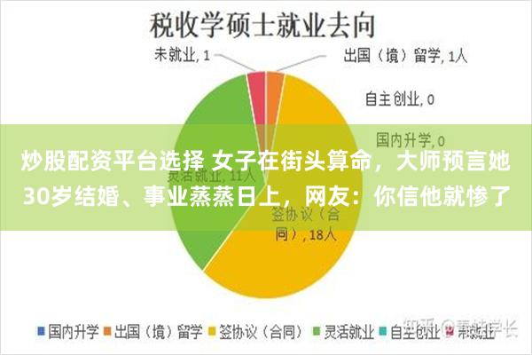 炒股配资平台选择 女子在街头算命，大师预言她30岁结婚、事业蒸蒸日上，网友：你信他就惨了