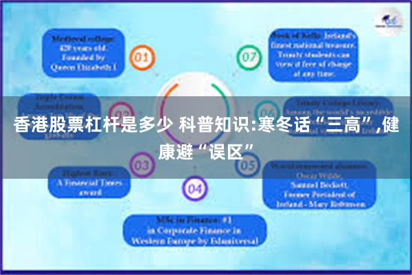 香港股票杠杆是多少 科普知识:寒冬话“三高”,健康避“误区”