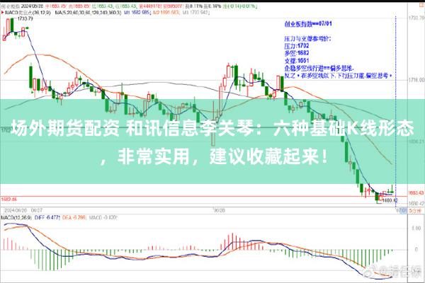 场外期货配资 和讯信息李关琴：六种基础K线形态，非常实用，建议收藏起来！